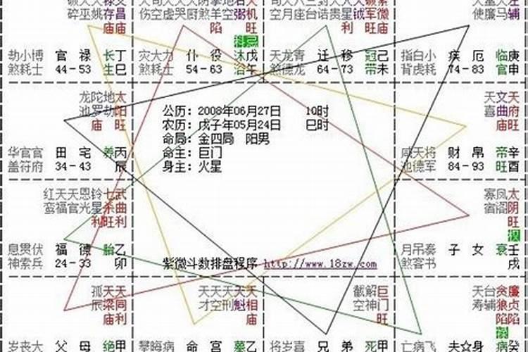 2025年冬至是几日