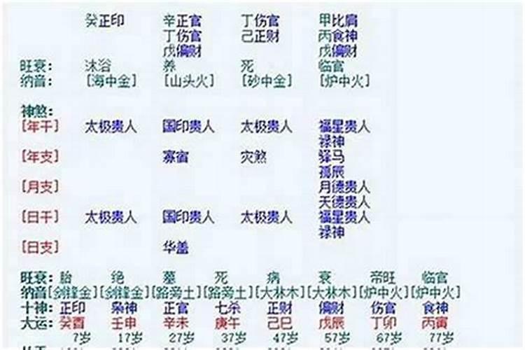 阴阳不合男的占着女人八字