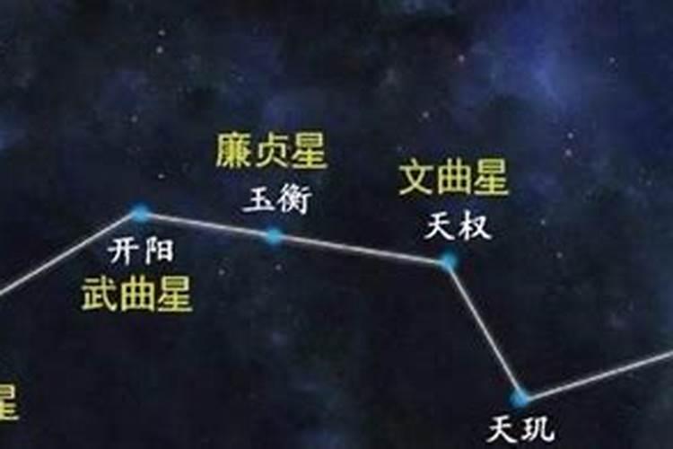 龙抬头里的七颗星是哪七颗