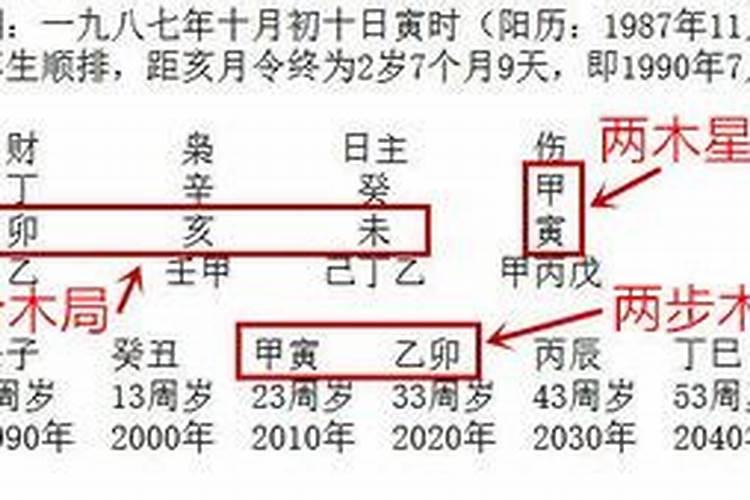 农历八月十五出生的女人