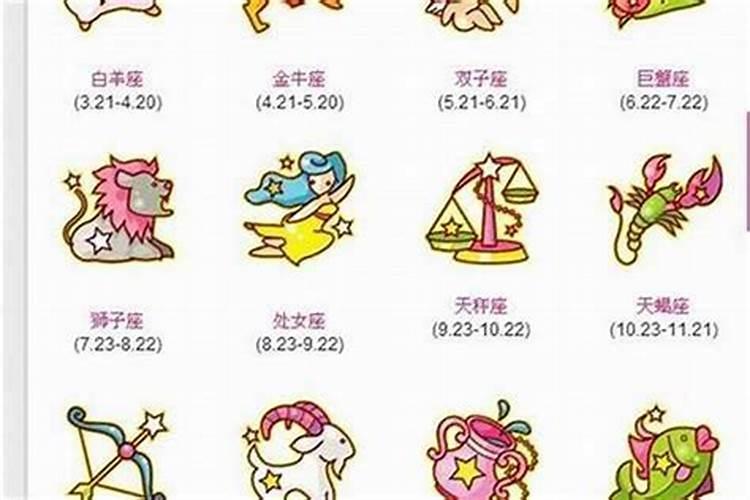 12星座对应的十二生肖是什么