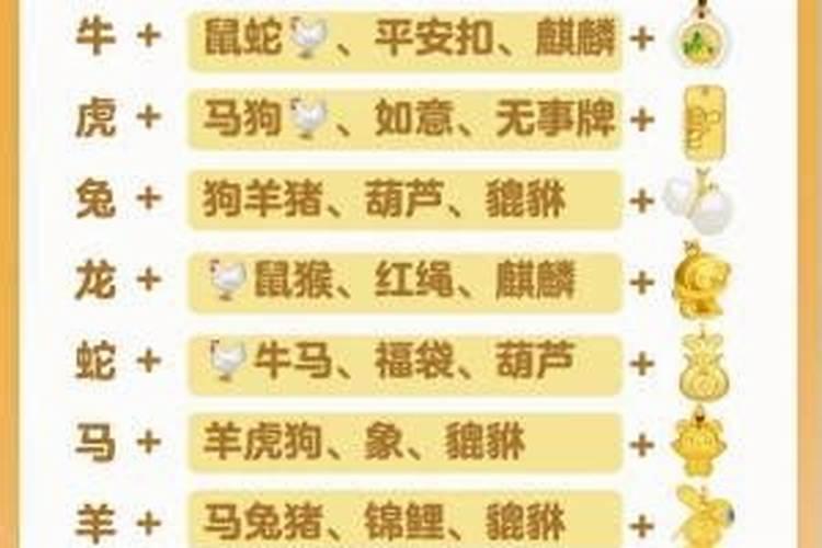 2021年各种属相适合戴的饰品