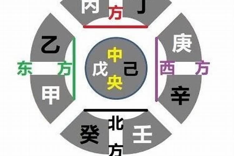 宝塔五行属什么