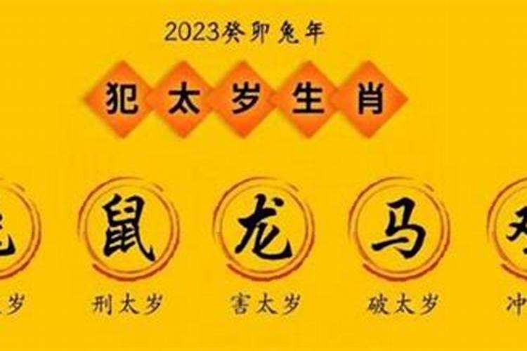 2021年啥属相需要躲春