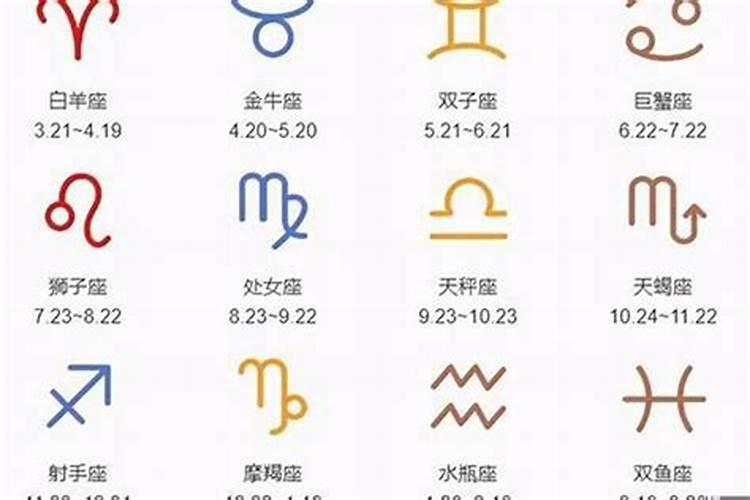 12星座10月运势2021