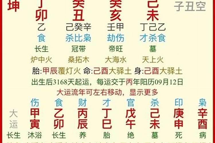 八字中的灾能化解吗