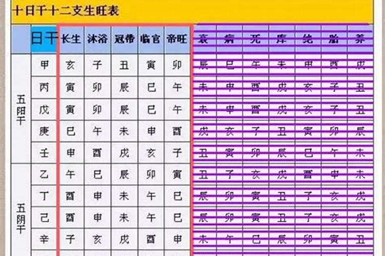 男宝命里缺火取什么名字