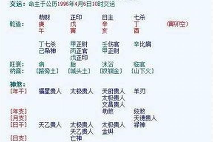 八字三官指的是哪三官