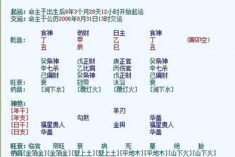 女人八字正官带正财代表什么