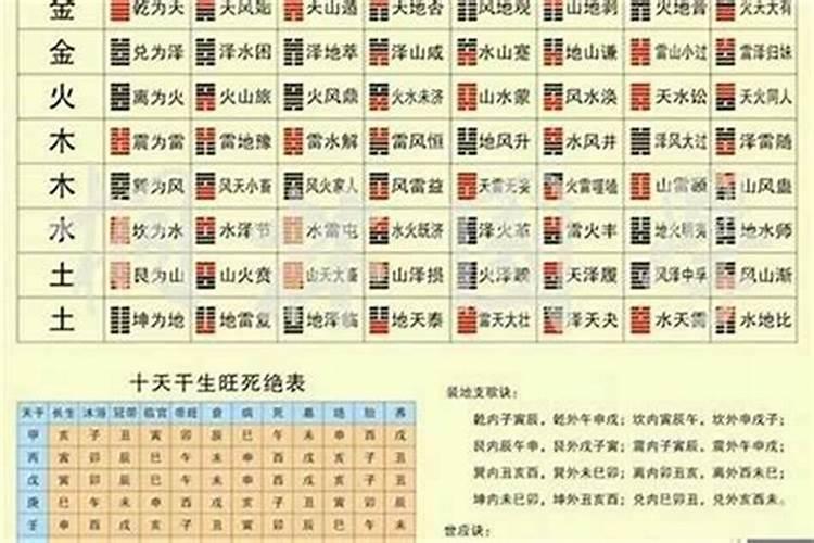 凯里算命看八字案例