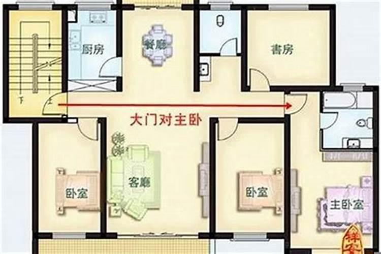 各种风水煞气及化解方法(3)