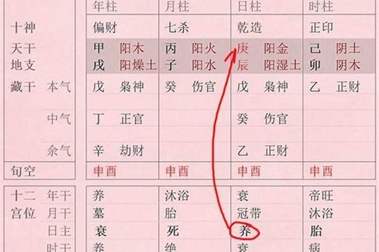 八字特别合的人见面