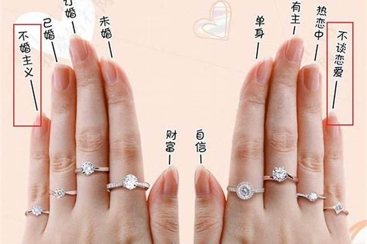 做梦梦到老公给别的女人买戒指