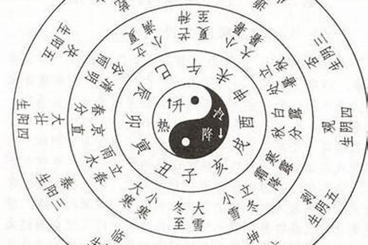 84年属鼠人的幸运数字和幸运颜色