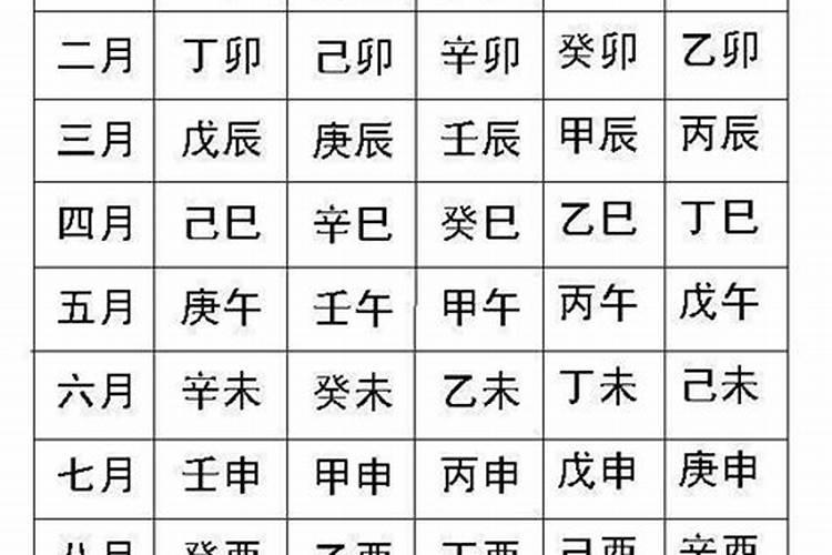 千什么八字算命术