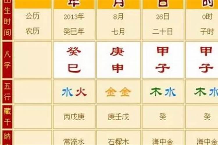 生辰八字壬辰怎么念