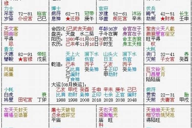 八字排盘怎么不一样