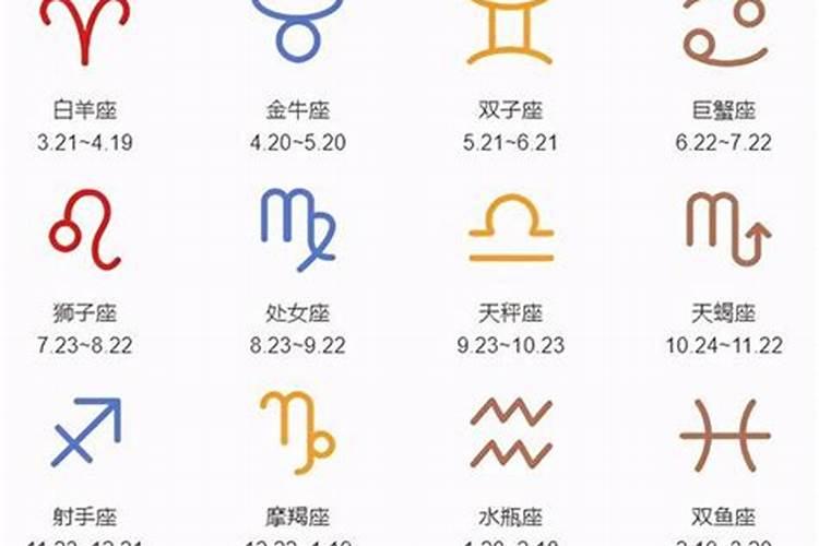 4月15日是什么星座的