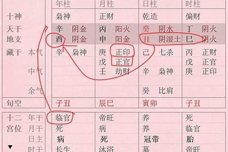 诸葛算命生辰八字几两几钱