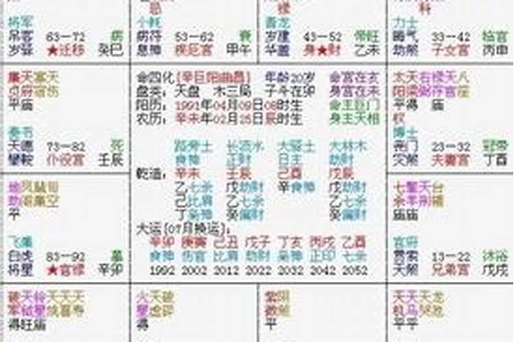 本命年虎年能发财吗