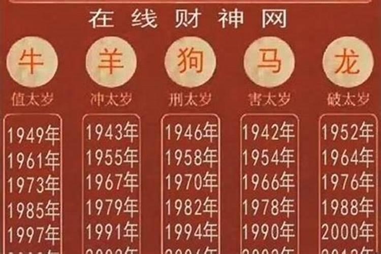 2021中元节最大禁忌是什么