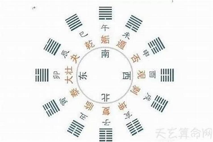 八字127格都是什么格