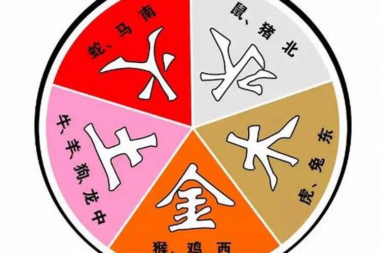 五行婚配相克怎样化解