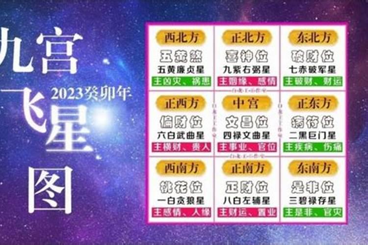 属羊2023年8月份运势如何