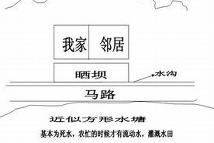 平原地区怎样看风水