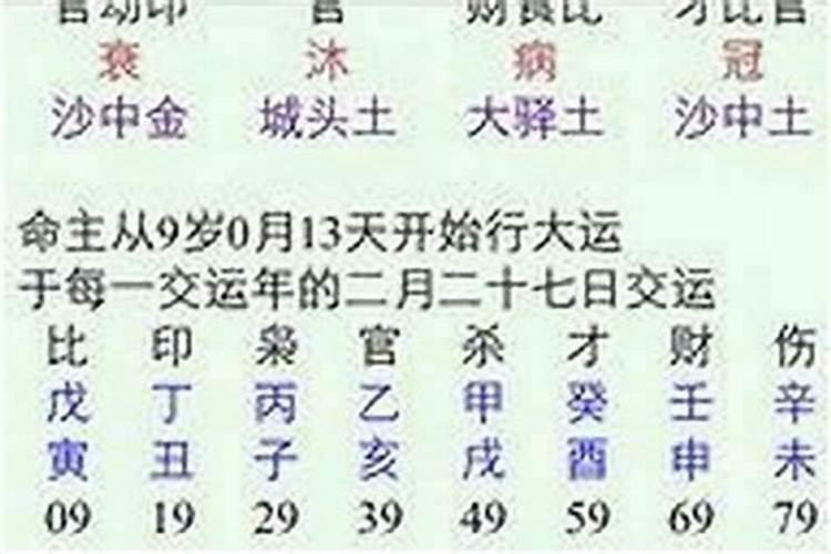 八字怎么看空亡表