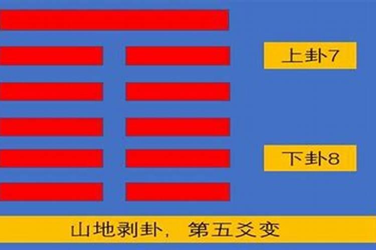 年月日相加除以9余数算命