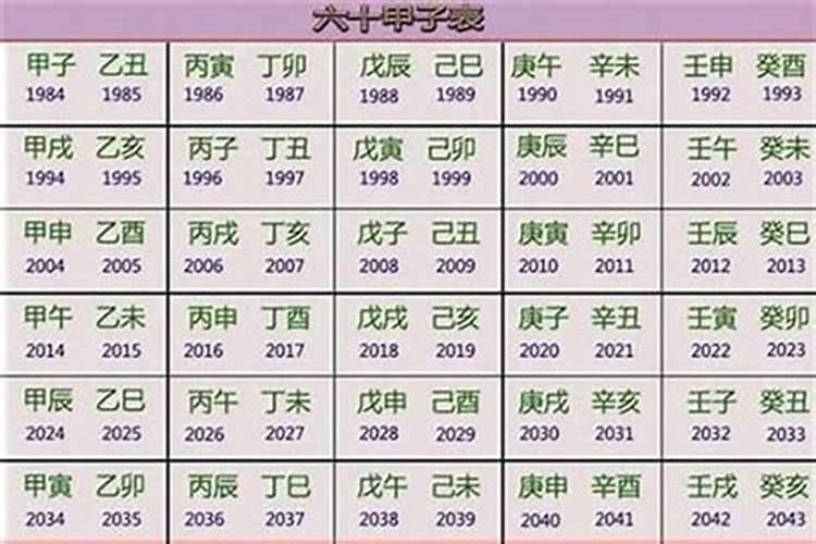 2021年是什么年五行属什么