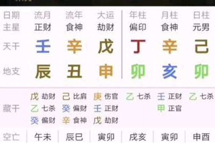 八字算命中印是什么绶