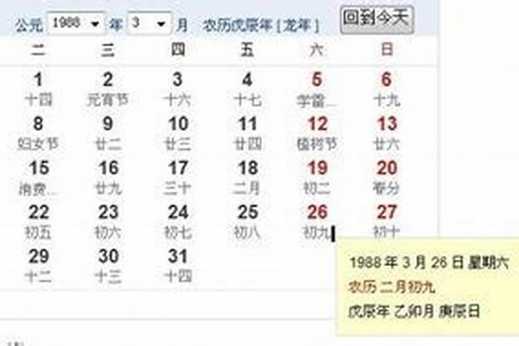 1988年农历十一月出生运势