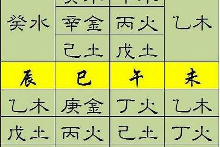 怎么给新生儿测八字