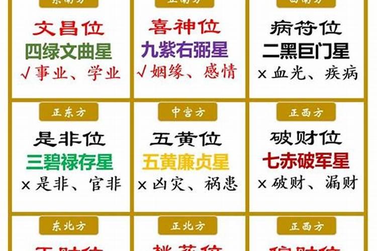 梦见老公出轨我很生气打他