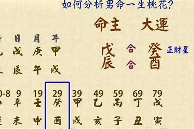 八字一生详批