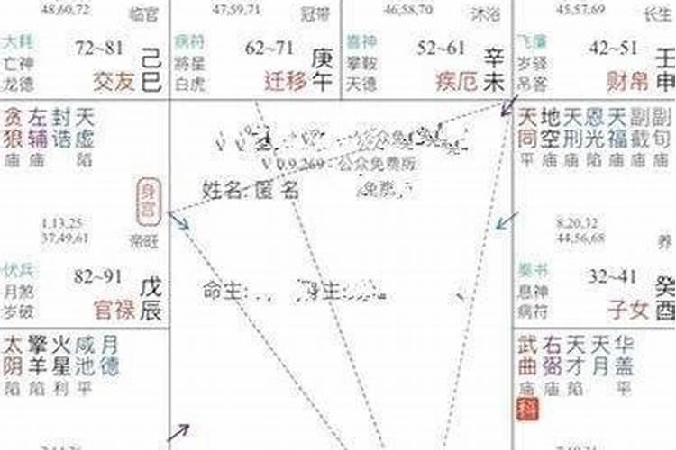 破军星会有桃花煞吗