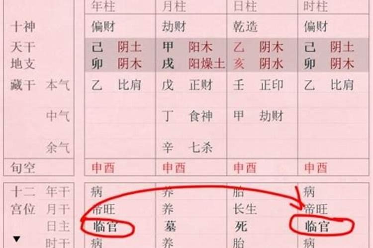 八字归禄合财好吗