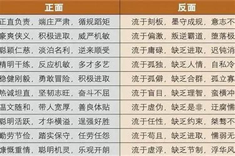 算八字劫财是什么意思呀