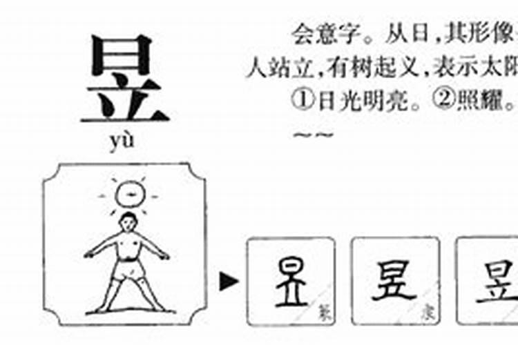 昱这个字五行属什么