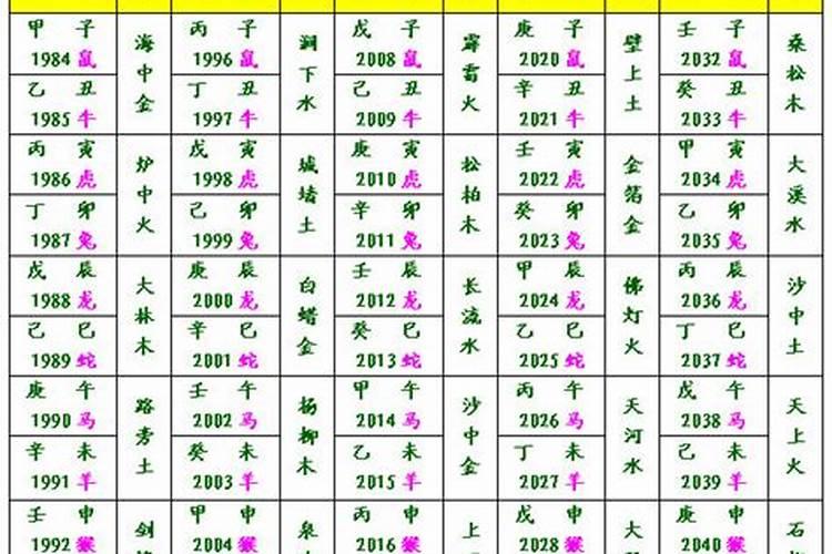 87年农历9月兔2025年运势