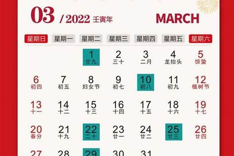 2022装修开工吉日