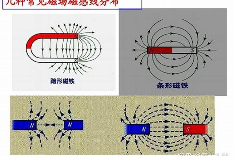 做法事的感应