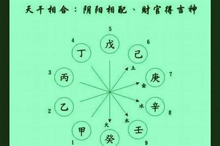 什么是盲派八字特点