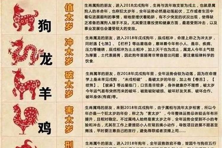 梦见发洪水自己被困有惊无险死了很多人