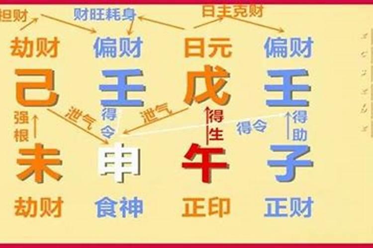 人的运势什么决定