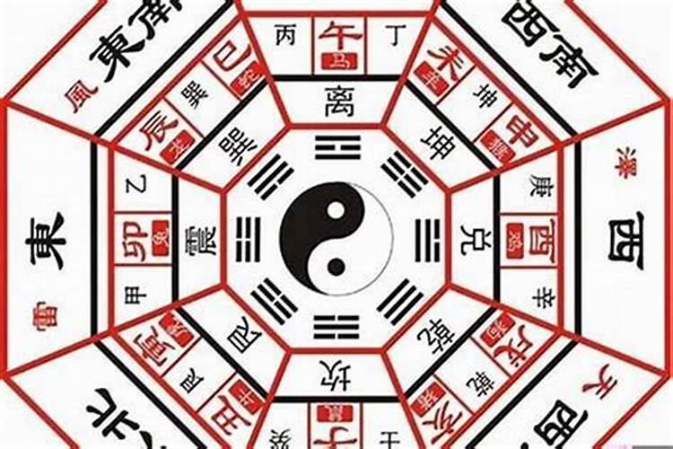 易经里犯太岁指的是什么