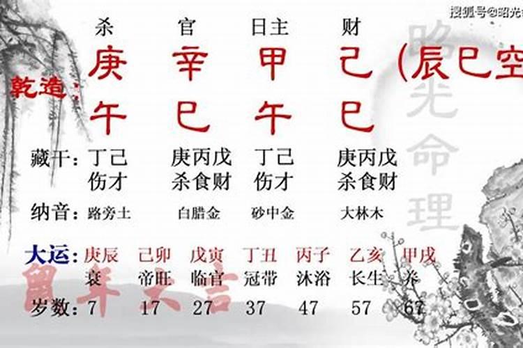 八字是从左到右吗怎么看出来