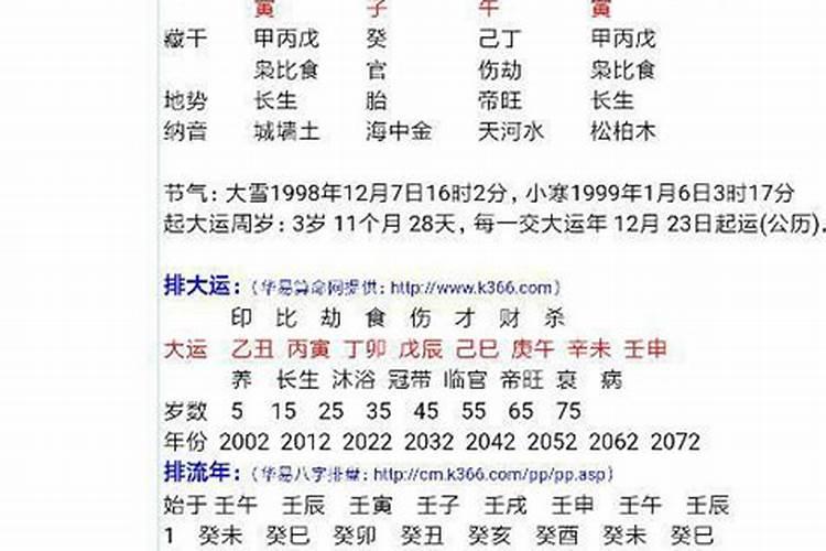 八字官食是什么意思呢